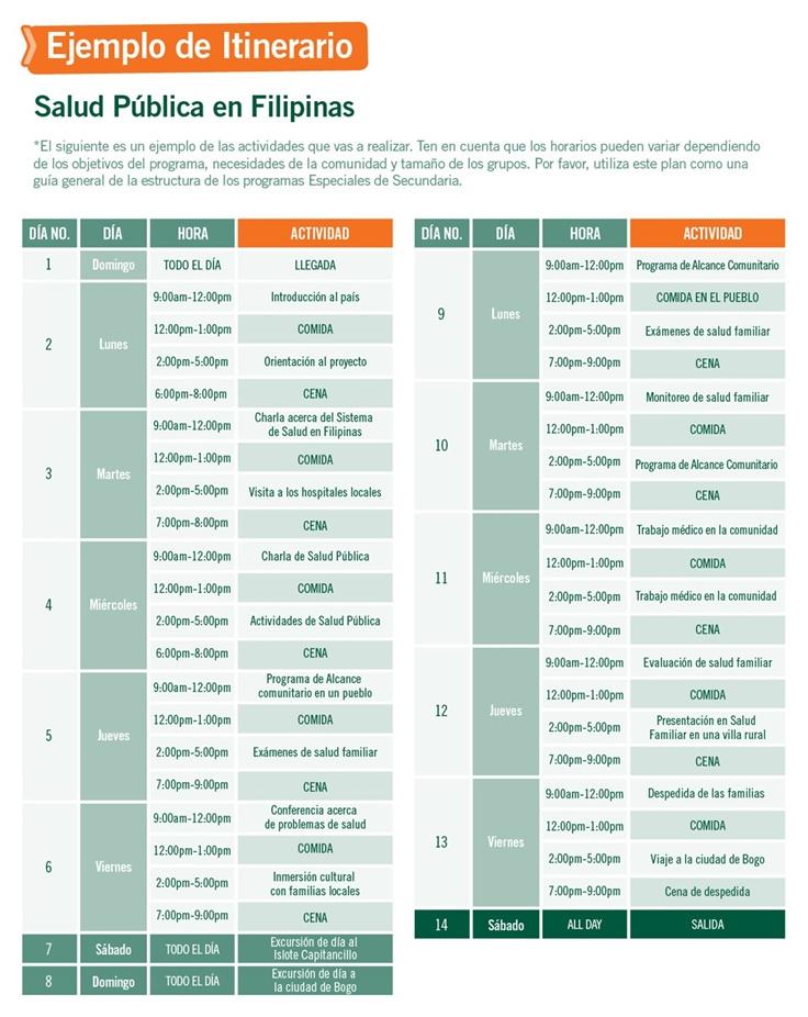 Salud Pública en Filipinas Salud Pública en Filipinas