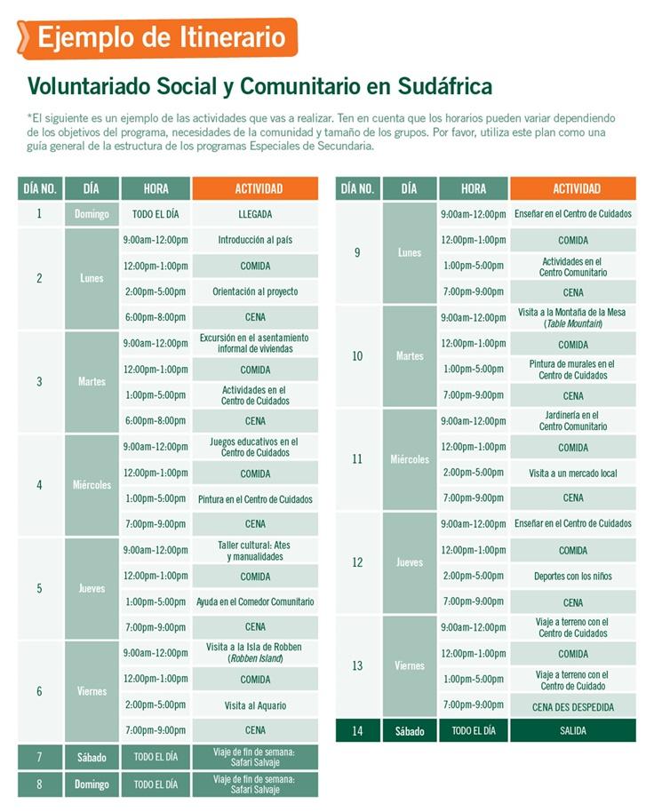 Trabajo Social & Comunitario en Sudáfrica Trabajo Social & Comunitario en Sudáfrica